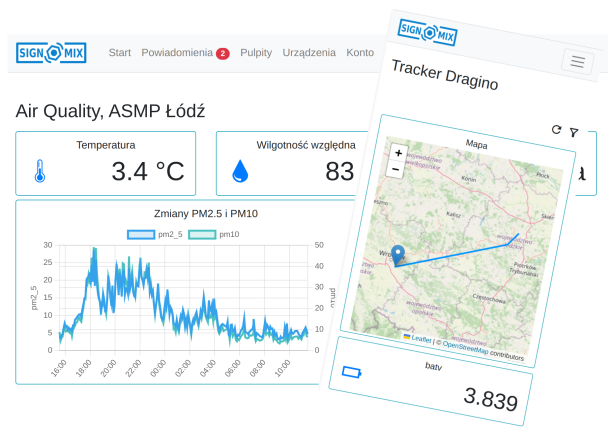 demo_dashboard